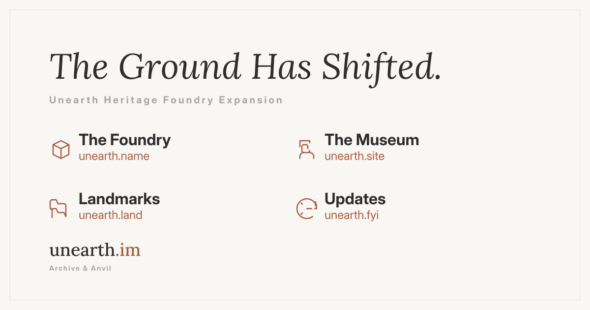 Unearth Network Expansion Map